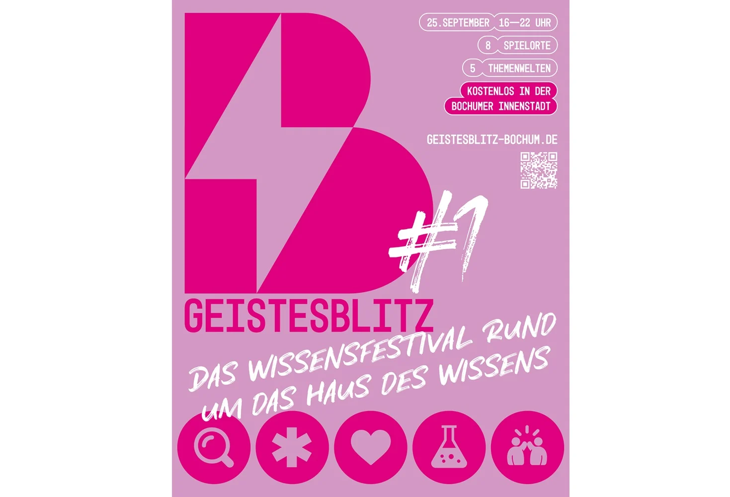 (c) UniverCity Bochum e.V. Beitrag: Bochum bekommt das neue Wissensfestival „Geistesblitz“